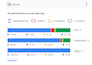 setup capi, ga4 GTM server side ecommerce tracking expertly